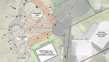 New BMX Track and Rescue Hub Taking Shape at Bowentown